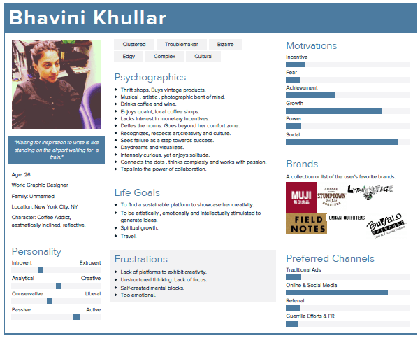 Screen Shot 2016-04-28 at 10.46.11 PM